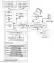 Fig. 01 - System and method for dynamically triggering a device within a closed space