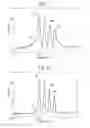Fig. 03 - Absorption mode FT-IMS
