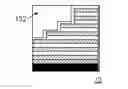 Fig. 01 - Polishing with measurement prior to deposition of outer layer