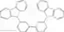 Fig. 137 - Organic electroluminescent materials and devices