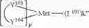 Fig. 69 - Organic electroluminescent materials and devices
