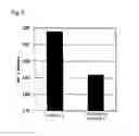 Fig. 06 - Method for manufacturing fluoride ion conducting electrolyte solution and method for manufacturing fluoride ion battery