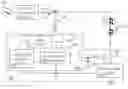 Fig. 01 - Current regulator circuit capable of reducing current ripple and method of reducing current ripple