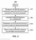 Fig. 03 - SYSTEM AND METHOD FOR CONTROLLING A DUAL-AXIS SOLAR ARRAY TRACKER BASED ON SOLAR ARRAY OUTPUT SIGNALS