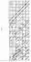 Fig. 06 - Parallel bit interleaver