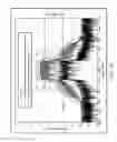 Fig. 09 - Systems and methods for mitigation of self-interference in spectrally efficient full duplex communications