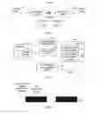 Fig. 02 - Self-interference cancellation method, transceiver, and communications device for transmit/receive shared antenna