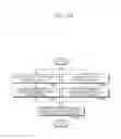 Fig. 19 - Apparatuses and methods for transmitting and receiving control signal in analog radio-over-fiber (ROF)-based mobile fronthaul