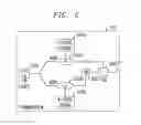 Fig. 06 - Level spacing for M-PAM optical systems with coherent detection