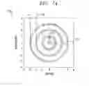 Fig. 08 - Level spacing for M-PAM optical systems with coherent detection