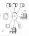 Fig. 02 - Logical multicasting in overlay networks
