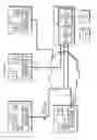 Fig. 04 - Logical multicasting in overlay networks