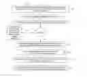 Fig. 01 - Managing router advertisement messages to support roaming of wireless mobile client devices