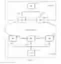 Fig. 02 - Troubleshooting method and apparatus for edge routing bridge in TRILL campus
