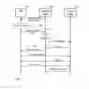 Fig. 02 - Mobility robustness in a cellular network