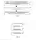 Fig. 02 - Policy formulating method, policy server, and gateway