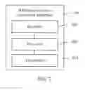 Fig. 07 - Communications processing method and apparatus