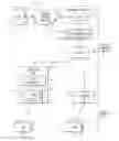 Fig. 01 - Supporting low latency applications at the edge of wireless communication networks