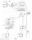 Fig. 02 - Supporting low latency applications at the edge of wireless communication networks