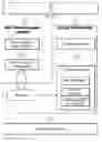 Fig. 01 - Security threat identification/testing using annotated sequence diagrams