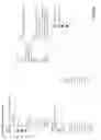 Fig. 07 - Security threat identification/testing using annotated sequence diagrams