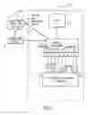 Fig. 02 - Systems and methods for exchanging information between devices in an industrial automation environment