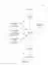 Fig. 09 - Optimization of service in-line chain traffic