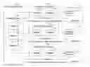 Fig. 01 - Systems and methods for guaranteeing delivery of pushed data to remote clients