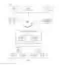 Fig. 02 - Rule based cache processing in application delivery controller for load balancing