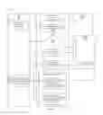 Fig. 07 - Rule based cache processing in application delivery controller for load balancing