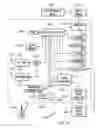 Fig. 09 - Expanding capabilities of mobile computing devices