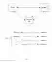 Fig. 02 - Interactive Response Telephony