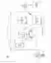 Fig. 02 - Telephone device and mobile-phone linking method