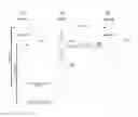 Fig. 01 - Method and Device, System and Software Product for Managing a Call