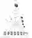 Fig. 02 - Image forming device and device, system, recording medium with program codes for managing consumables in image forming device