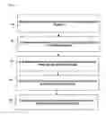 Fig. 01 - Control of shake blur and motion blur for pixel multiplexing cameras