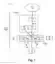 Fig. 02 - Techniques to support integrated bluetooth/3GPP radio access technologies