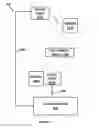 Fig. 02 - BLE RAPID ROOM ENTRY SYSTEM AND METHOD