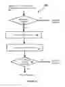 Fig. 06 - BLE RAPID ROOM ENTRY SYSTEM AND METHOD