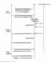 Fig. 01 - System and methods which use low wireless data bandwidth consumption for tracking wandering devices