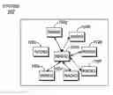 Fig. 01 - Apparatus and method for incorporating multiple talk groups in a single call