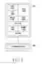 Fig. 02 - Apparatus and method for managing mobility in wireless communication system