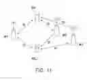 Fig. 09 - Method, system and electronic apparatus for searching nearby apparatus
