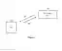 Fig. 02 - Procedures for Controlling Alternative Radio-Access Technology (RAT) in Multi-RAT Capable Terminals