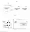Fig. 06 - Terminal Energy-Saving Method, Terminal, And System