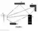 Fig. 02 - SYSTEMS, METHODS AND COMPUTER PROGRAM PRODUCTS FOR OPTIMIZING A WIRELESS CHANNEL BETWEEN A USER EQUIPMENT AND A BASE STATION