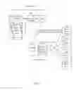 Fig. 02 - Application state change notification program and method therefor