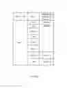 Fig. 08 - Application state change notification program and method therefor