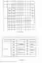 Fig. 09 - Application state change notification program and method therefor