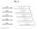Fig. 05 - Techniques for measuring a location of UE
